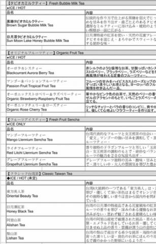 李老師 - 翻譯作品（中翻日）