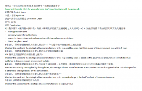 Noelle - 翻譯範例 