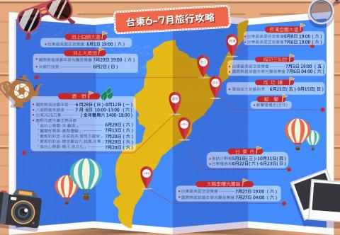 JC design - 客戶-台東觀光局