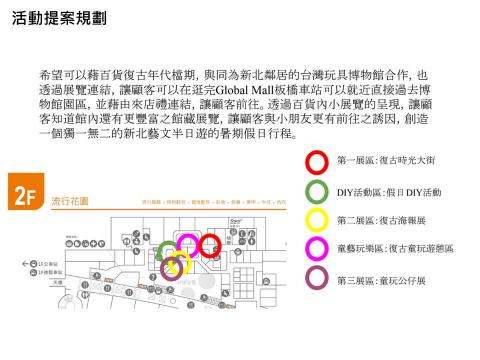 王亦平 - 服務項目：活動企劃與執行