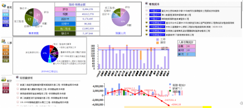 柏承資訊有限公司 - 