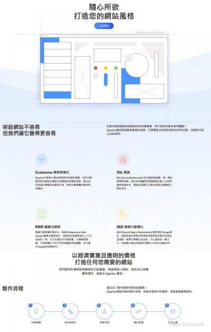 Quarter Web Design - 您是否曾經遇過架設網站時的各種瓶頸，與不愉快的後台使用體驗？
Quarter讓您跳過繁瑣複雜的過程，只需要配合地提供資料並等待成果，其餘皆可放心交給我們。

Quarter 團隊讓各種關於網站架設和電子商務平台的問題，得到最佳且迅速的解決方案。無論是剛起步的創業者，或是已創業多年，需要全新網站形象的企業，都能彈性的選擇所需，客製精美。