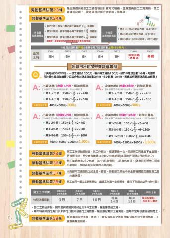 印不停復興店 - 公家單位，DM傳單設計06