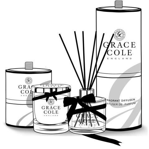 蕭羽芹 - Gracecole香水平面設計