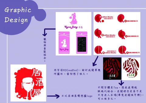 Yawai 個人工作室 - LOgo