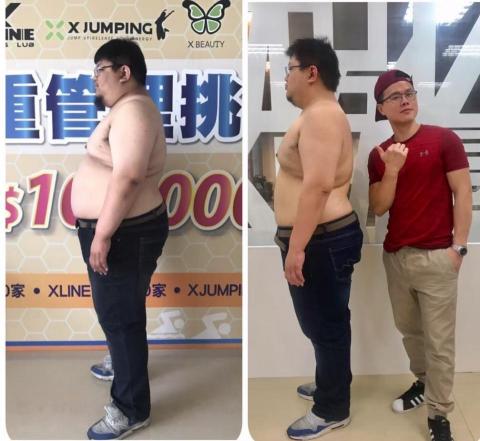 減重增肌營養運動俱樂部 - 