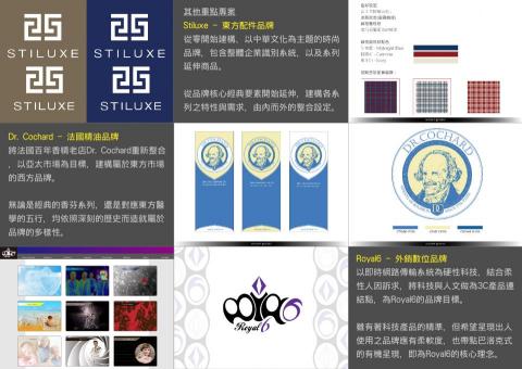 MOONLET STUDIO - 作品與簡歷_I