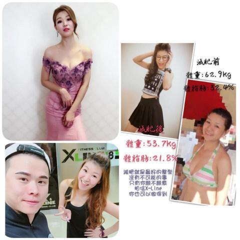 減重增肌營養運動俱樂部 - 