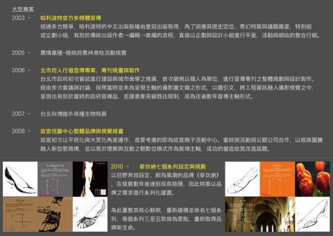 MOONLET STUDIO - 作品與簡歷_A