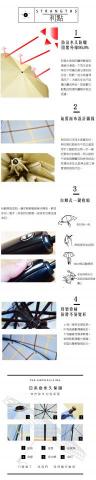 Bella_插畫 | 設計 | 影片|文案的創作者 - 商品一頁式介紹
用途:介紹產品特性 Bella_插畫 | 設計 | 影片|文案的創作者 - 商品一頁式介紹
用途:介紹產品特性