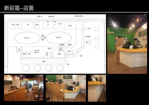 馬健皓 - 依照使用者需求量身打造的工作區域及櫃體