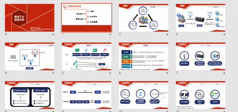 Sharon - 用於介紹專題的簡報，可依照需要的簡報內容，去打造乾淨簡單的簡報風格，讓人一看就了解想要表達甚麼。