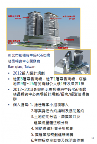 購物中心開發/招商/經營管理顧問  許其成 (Alex ) - 2012~2013 參與新北市板橋府中段456街廓精品暢貨中心商場設計規劃/招商/經營管理籌辦