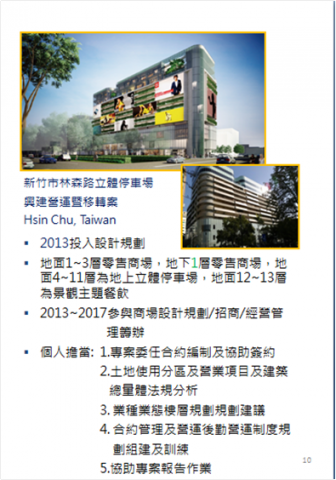 購物中心開發/招商/經營管理顧問  許其成 (Alex ) - 2013~2017參與商場設計規劃/招商/經營管理籌辦
