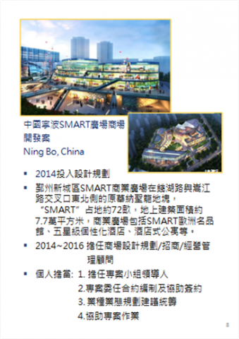 購物中心開發/招商/經營管理顧問  許其成 (Alex ) - 中國寧波SMART廣場商場
開發案  Ning Bo, China