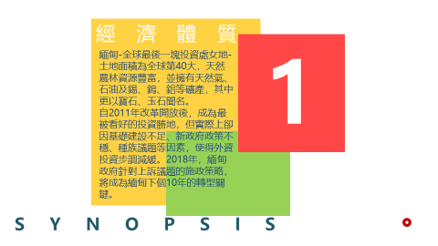 文案企劃個人工作室 - 