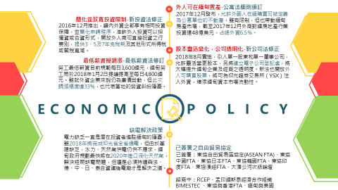 文案企劃個人工作室 - 