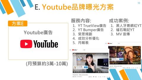 小溫暖行銷-Waiting - 方案E <Youtube 品牌曝光方案>,全球最大影音串流平台,廣告投放設定興趣、喜好、年齡、性別,交叉比對找到最有價值得受眾,曝光品牌資訊。 小溫暖行銷-Waiting - 方案E <Youtube 品牌曝光方案>,全球最大影音串流平台,廣告投放設定興趣、喜好、年齡、性別,交叉比對找到最有價值得受眾,曝光品牌資訊。