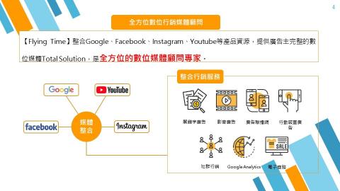 小溫暖行銷-Waiting - 方案F<客製化數位廣告>,依照您的目標,量身打造數位行銷方案。 小溫暖行銷-Waiting - 方案F<客製化數位廣告>,依照您的目標,量身打造數位行銷方案。