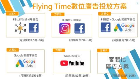 小溫暖行銷-Waiting - 依照您的訴求,以數位廣告規劃出最常見6種方案,社群服務、品牌曝光、集客、導購類型,以下提供成功案例作參考。 小溫暖行銷-Waiting - 依照您的訴求,以數位廣告規劃出最常見6種方案,社群服務、品牌曝光、集客、導購類型,以下提供成功案例作參考。