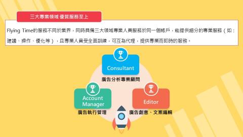 小溫暖行銷-Waiting - 三合一專業團隊,打造最佳服務品質。 小溫暖行銷-Waiting - 三合一專業團隊,打造最佳服務品質。