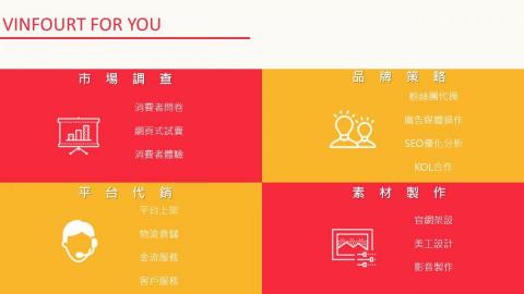 文案企劃個人工作室 - 