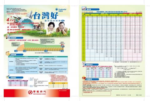 小杜 - 華南銀行DM