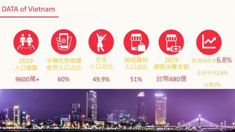 文案企劃個人工作室 - 