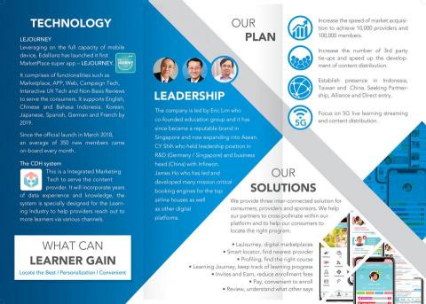 宋立偉 - DM設計