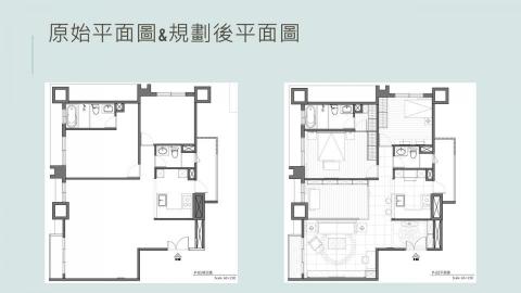 上奇室內裝修設計 - 