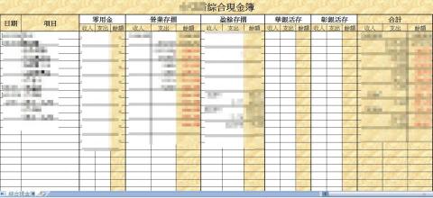 張婷婷 - 現金帳整理