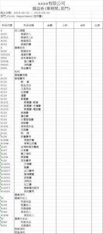 張婷婷 - 一般公司行號損益表