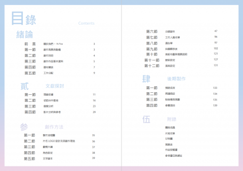 楊晴雅 - 企畫書排版設計