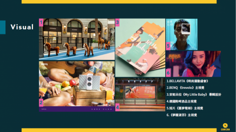 看看原創股份有限公司 - 視覺設計