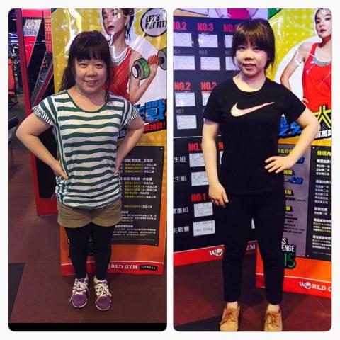 Fossil 健身教練 桃園｜新北｜台北 - 