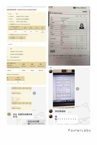 Joey - 檢定考試成績