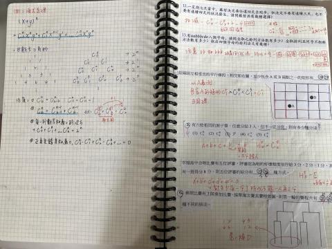 緻遠高中數學（林語） - 學生筆記