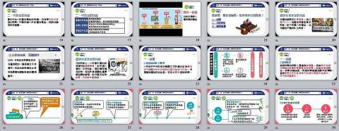 米果子美學創意有限公司 - 與龍騰出版社合作之簡報教材設計-公民
(因這部分涉及版權,僅供參考瀏覽設計風格,請勿沿用) 米果子美學創意有限公司 - 與龍騰出版社合作之簡報教材設計-公民
(因這部分涉及版權,僅供參考瀏覽設計風格,請勿沿用)