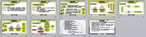 米果子美學創意有限公司 - 與龍騰出版社合作之簡報教材設計-
議題融入
(因這部分涉及版權,僅供參考瀏覽設計風格,請勿沿用) 米果子美學創意有限公司 - 與龍騰出版社合作之簡報教材設計-
議題融入
(因這部分涉及版權,僅供參考瀏覽設計風格,請勿沿用)