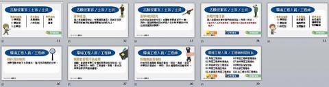 米果子美學創意有限公司 - 與龍騰出版社合作之簡報教材設計-生涯規劃(與104銀行合作)
(因這部分涉及版權,僅供參考瀏覽設計風格,請勿沿用) 米果子美學創意有限公司 - 與龍騰出版社合作之簡報教材設計-生涯規劃(與104銀行合作)
(因這部分涉及版權,僅供參考瀏覽設計風格,請勿沿用)