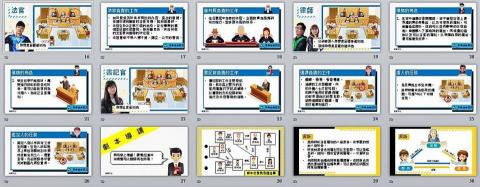 米果子美學創意有限公司 - 與龍騰出版社合作之簡報教材設計-
民事法庭
(因這部分涉及版權,僅供參考瀏覽設計風格,請勿沿用) 米果子美學創意有限公司 - 與龍騰出版社合作之簡報教材設計-
民事法庭
(因這部分涉及版權,僅供參考瀏覽設計風格,請勿沿用)