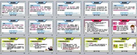 米果子美學創意有限公司 - 與龍騰出版社合作之簡報教材設計-
議題融入
(因這部分涉及版權,僅供參考瀏覽設計風格,請勿沿用) 米果子美學創意有限公司 - 與龍騰出版社合作之簡報教材設計-
議題融入
(因這部分涉及版權,僅供參考瀏覽設計風格,請勿沿用)