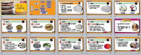米果子美學創意有限公司 - 與龍騰出版社合作之簡報教材設計-化學
(因這部分涉及版權,僅供參考瀏覽設計風格,請勿沿用) 米果子美學創意有限公司 - 與龍騰出版社合作之簡報教材設計-化學
(因這部分涉及版權,僅供參考瀏覽設計風格,請勿沿用)