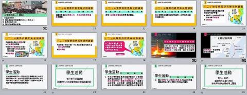 米果子美學創意有限公司 - 與龍騰出版社合作之簡報教材設計-地理
(因這部分涉及版權,僅供參考瀏覽設計風格,請勿沿用) 米果子美學創意有限公司 - 與龍騰出版社合作之簡報教材設計-地理
(因這部分涉及版權,僅供參考瀏覽設計風格,請勿沿用)