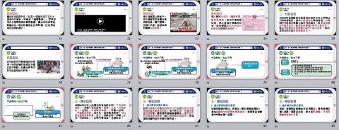 米果子美學創意有限公司 - 與龍騰出版社合作之簡報教材設計-公民
(因這部分涉及版權,僅供參考瀏覽設計風格,請勿沿用) 米果子美學創意有限公司 - 與龍騰出版社合作之簡報教材設計-公民
(因這部分涉及版權,僅供參考瀏覽設計風格,請勿沿用)