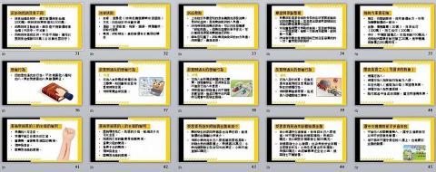 米果子美學創意有限公司 - 與龍騰出版社合作之簡報教材設計-
民事法庭
(因這部分涉及版權,僅供參考瀏覽設計風格,請勿沿用) 米果子美學創意有限公司 - 與龍騰出版社合作之簡報教材設計-
民事法庭
(因這部分涉及版權,僅供參考瀏覽設計風格,請勿沿用)