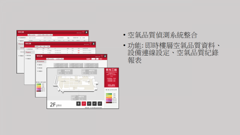 Nora Wang - 空氣品質偵測系統整合
功能: 即時樓層空氣品質資料、設備連線設定、空氣品質紀錄報表
