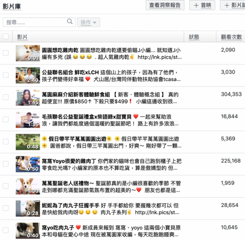 佩服有限公司 - 粉絲團影片文案