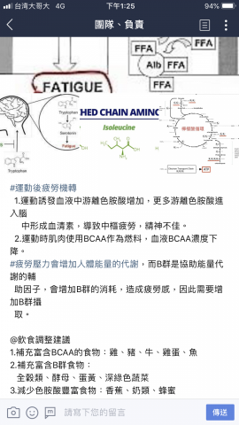 PB SPORT - 實事求是,科學化訓練,不再是經驗法則 PB SPORT - 實事求是,科學化訓練,不再是經驗法則