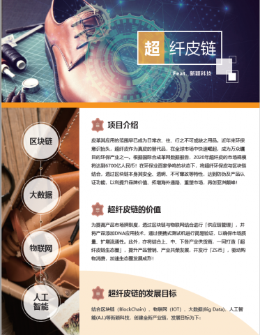 台灣區塊鏈有限公司 - 募資企劃-簡易提案